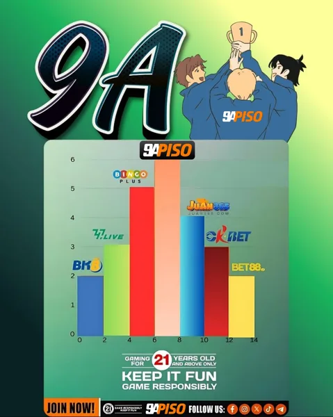 bet88